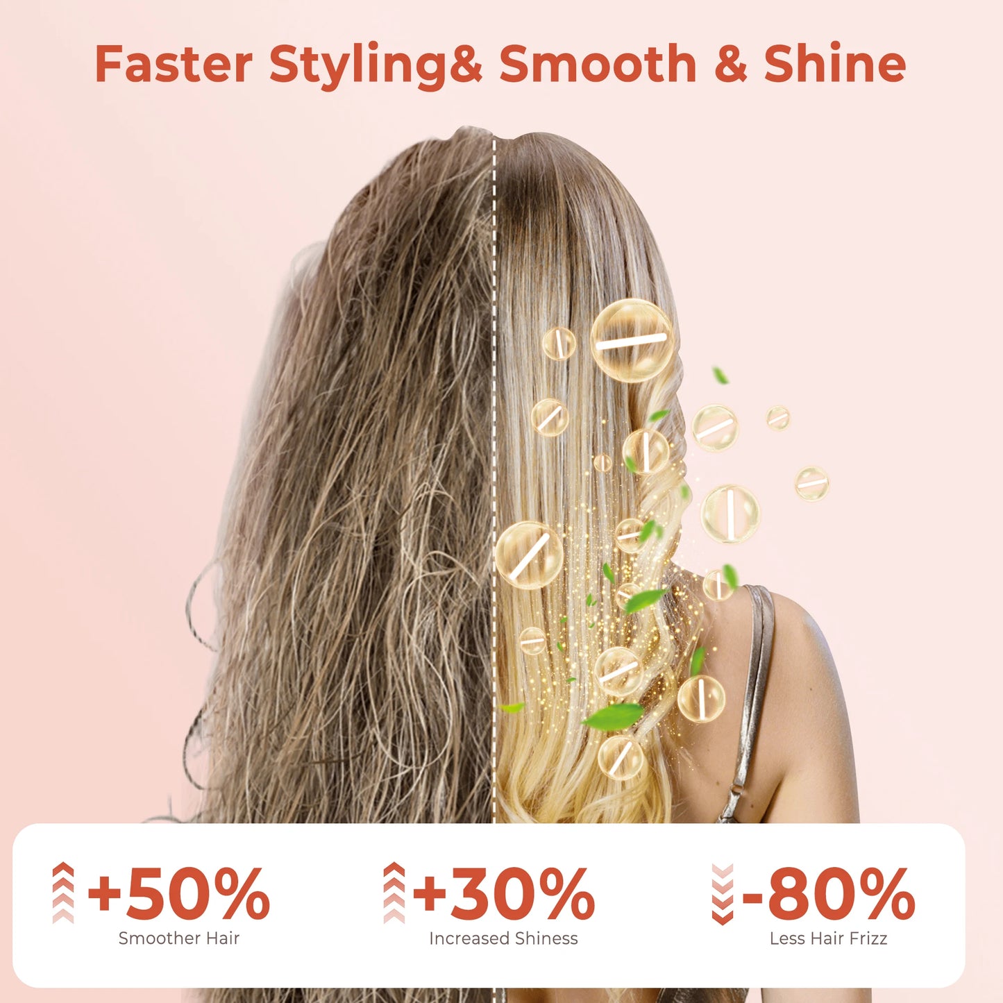 NovaWave Ionic Thermal Brush